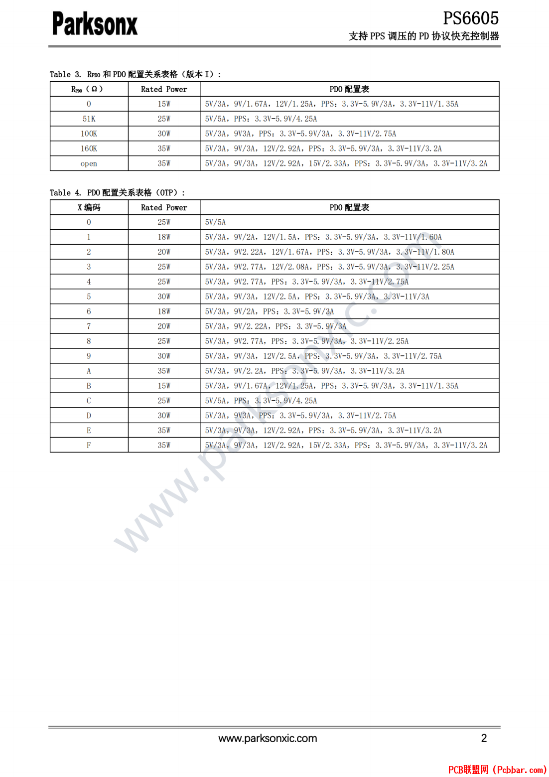 ps6605v2.3_01(1).png
