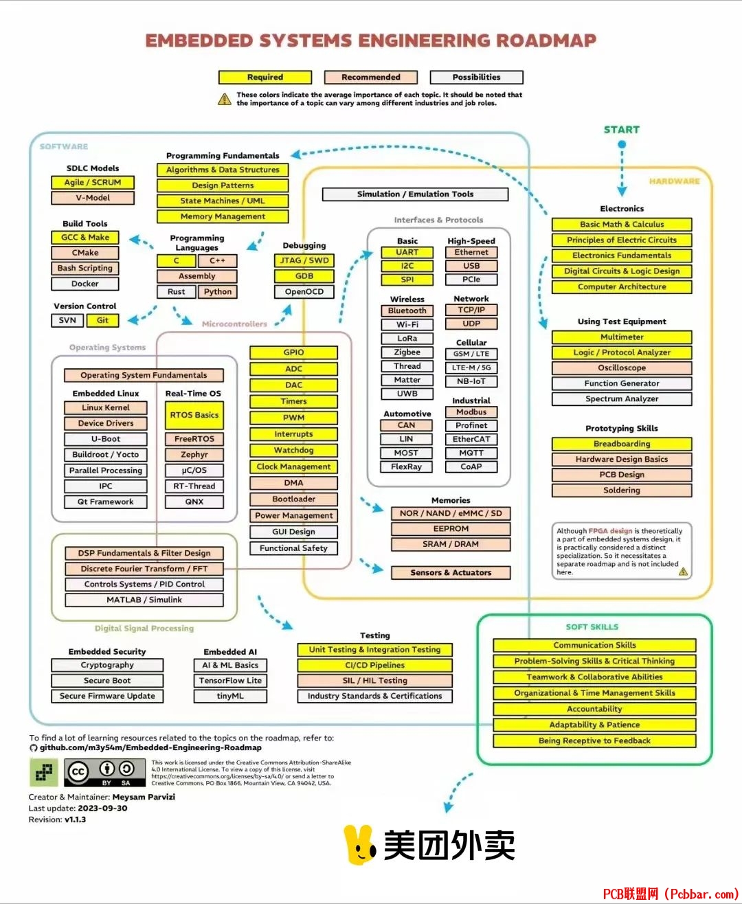 gmiqwd2u3nc64098213.jpg