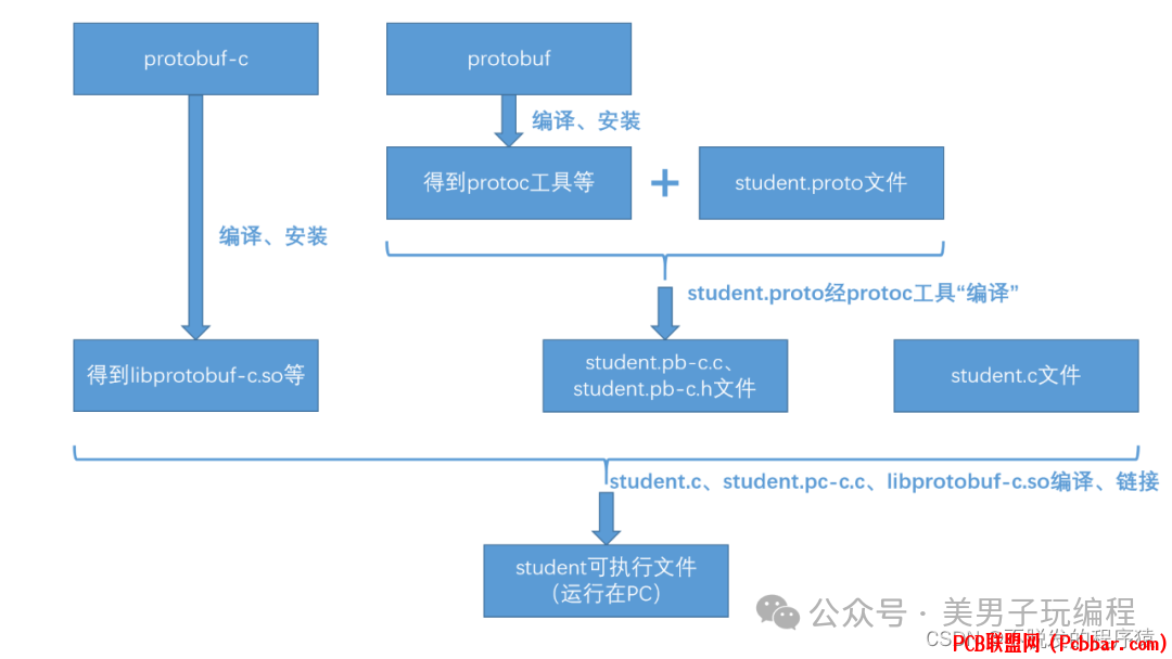 rfifmu4bvre6403401214.png