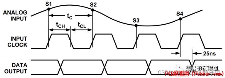 4x52moyseni6406104510.png