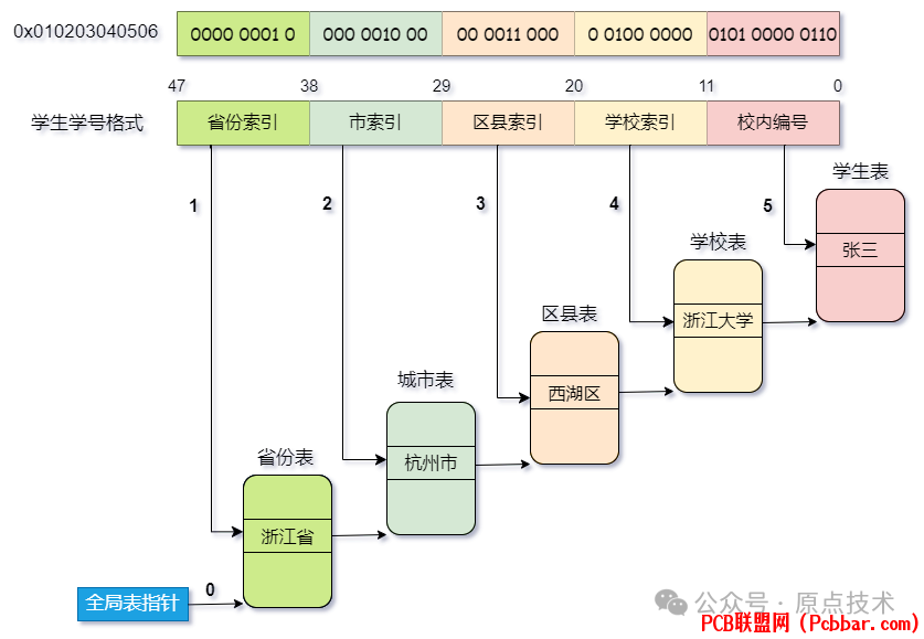 vsmg0m13pcp64014917030.png