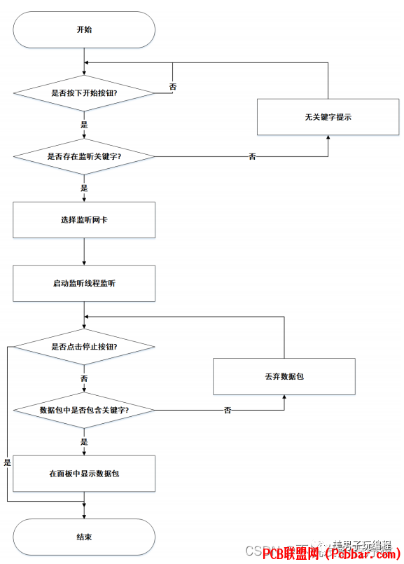 bb4d2hxkwbt64023084810.png