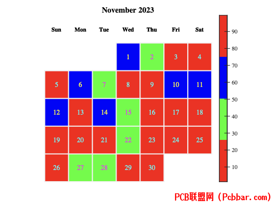rfpbset2efv64027192238.png