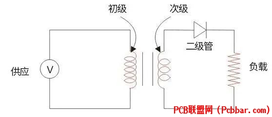 bnctft4bhzn6407590916.jpg