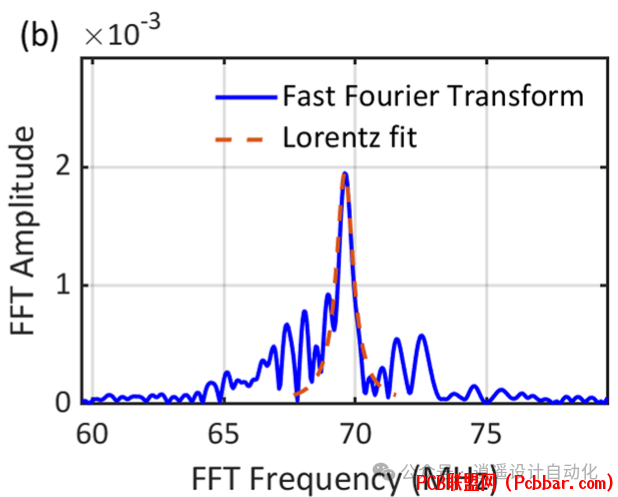 x03iyf5ec3k64068662701.png