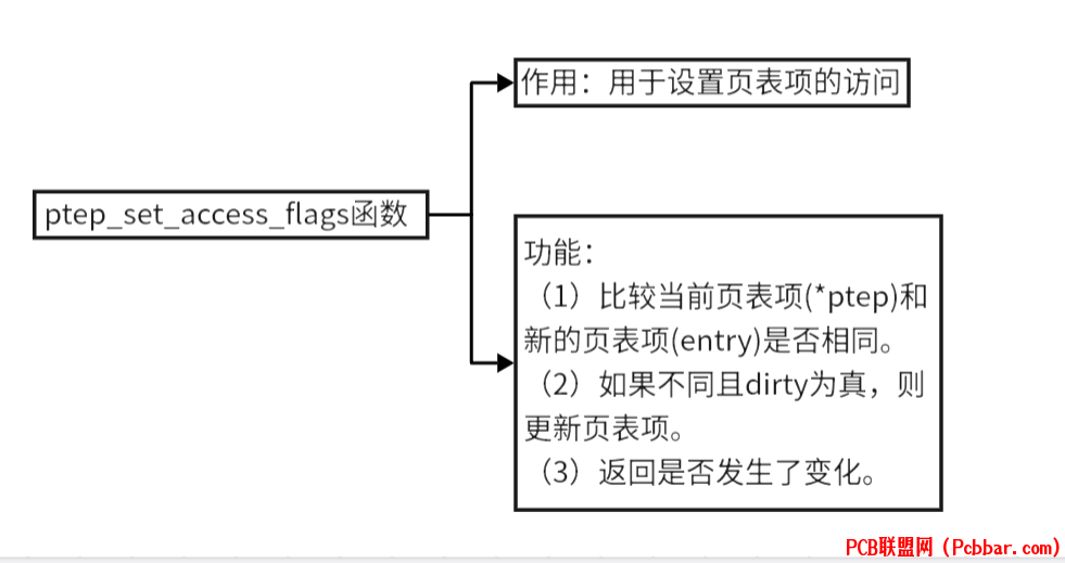 p0a4x2a0msr64076327315.png