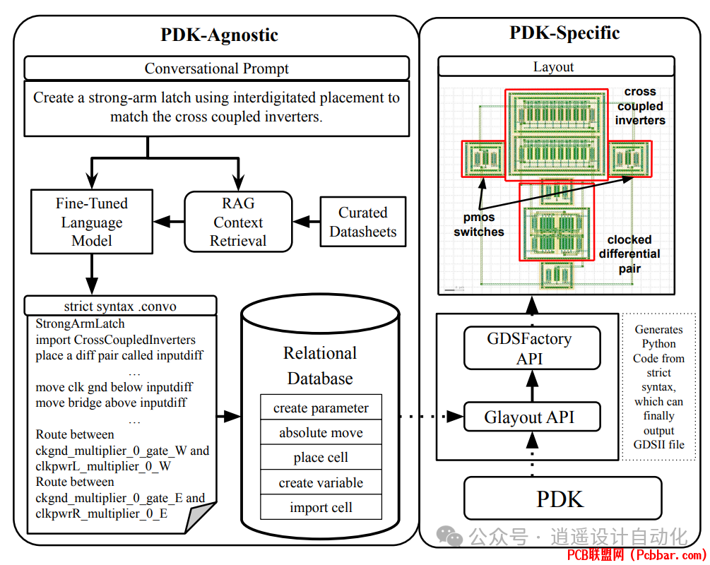 pdk2s3ilmls64067893710.png