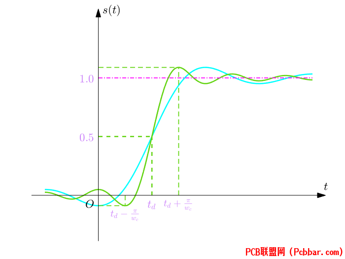 u4d2hcpzhrn64029975632.png