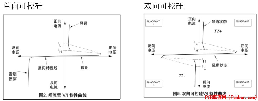 orcj12selww64063242418.png