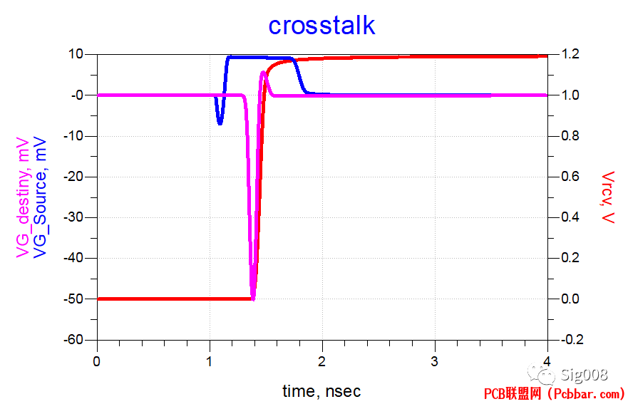 rvusch3sin56405258253.png
