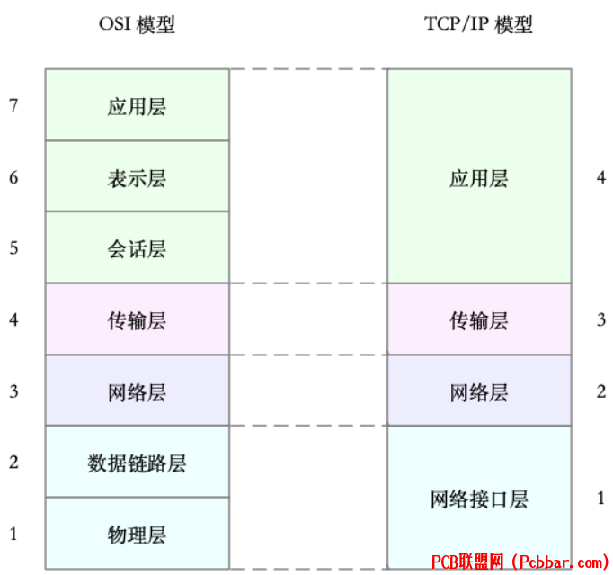 yjsbdi5ntx464068203641.png
