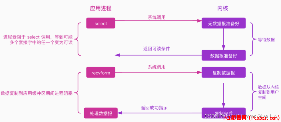 p4vil5medji64068207506.png