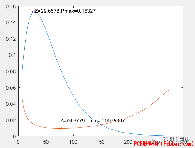 cjyzxavpcb064099050.png