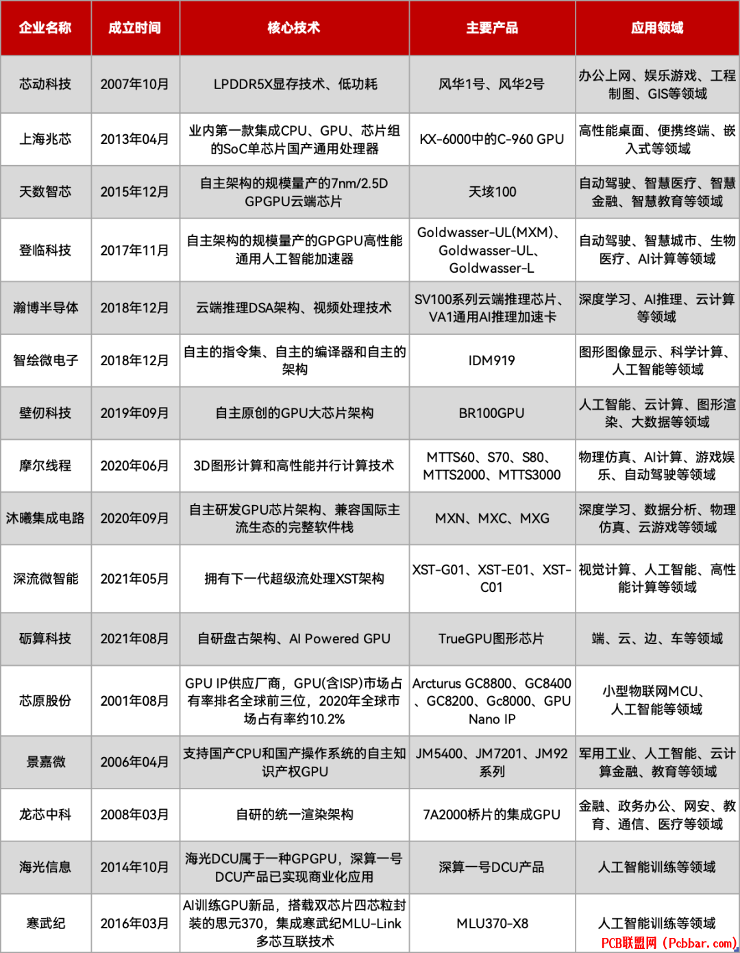 cucgxsb4s2y6405151549.png
