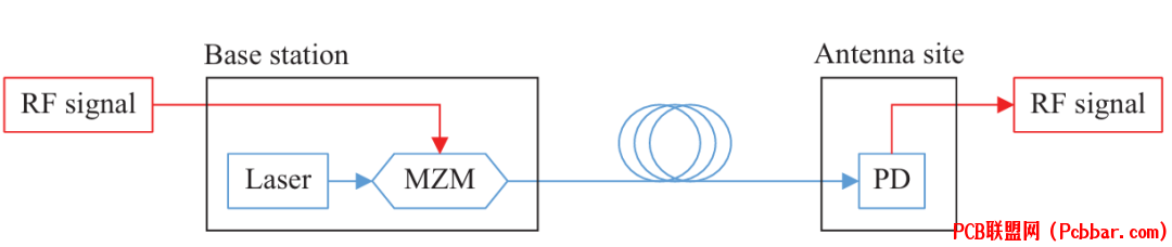 wcliadfa0d56401663442.png