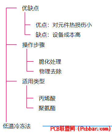 ss5dezysygp64098403.png
