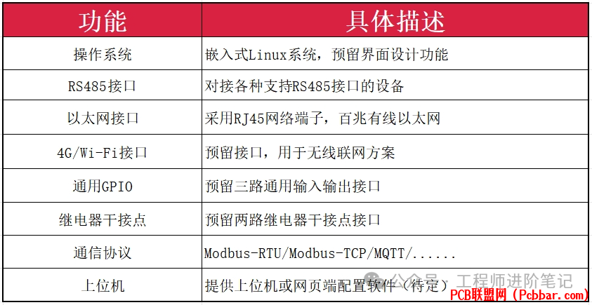 y1ro1ds3fty640118605.png