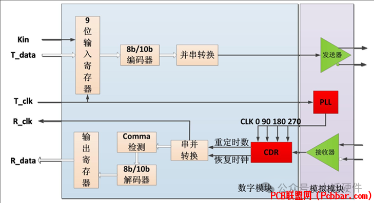 cscos14jeav640438542.png