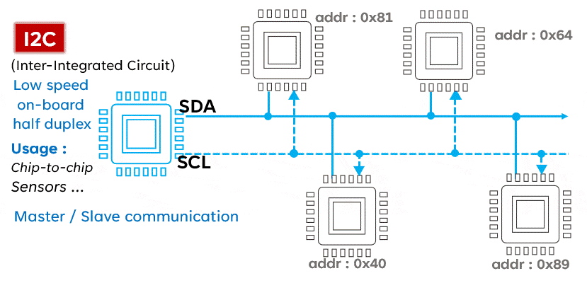 y1nu010l5v16405940440.gif