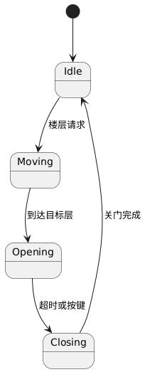 pq2wdevmtgx64014458626.png