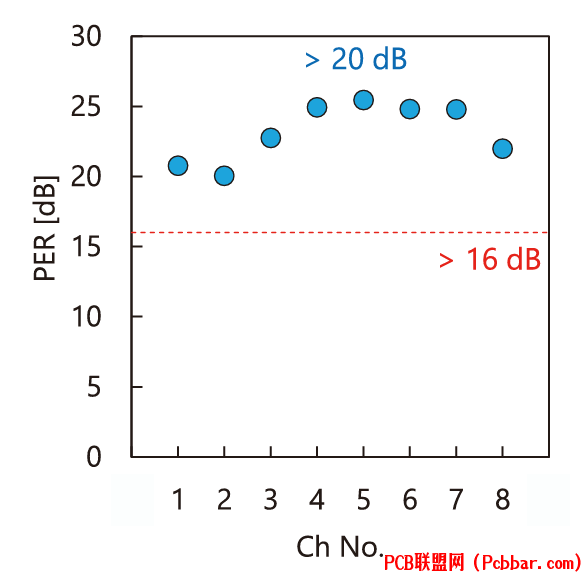 3cmciimt1jj64019527846.png