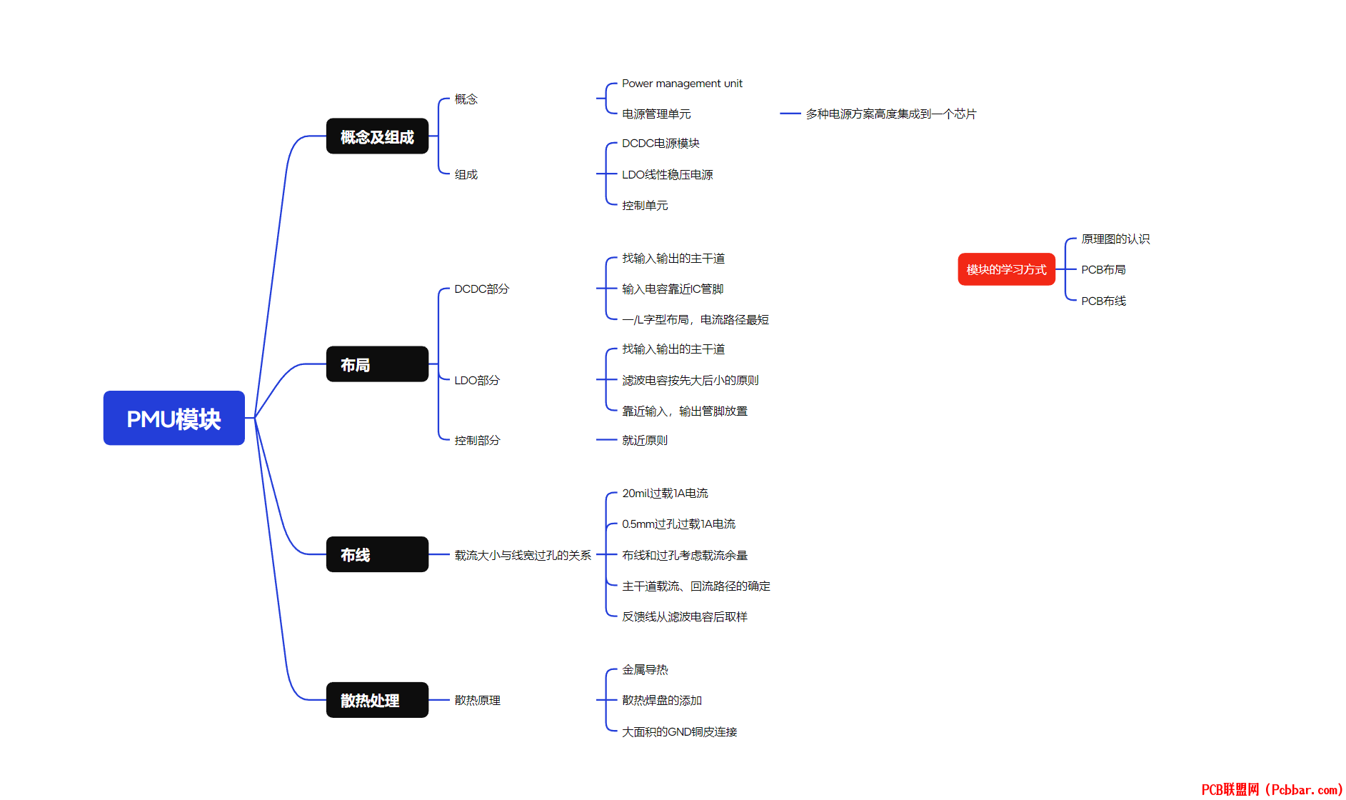 Screenshot 2025-05-18 151928.png