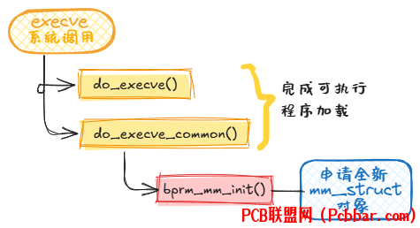 d05v0itf4kn64097486229.png