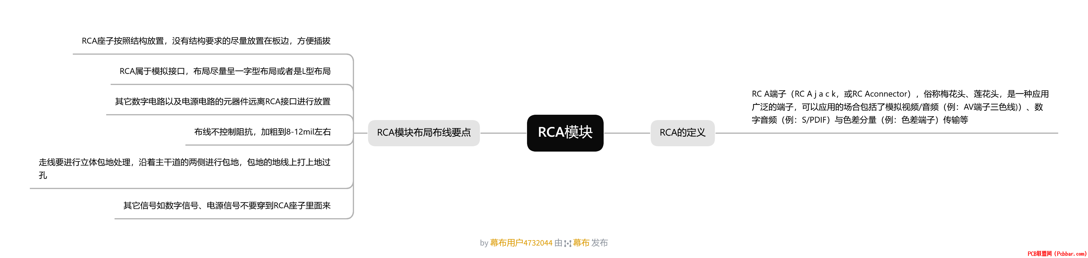 RCAģ.png